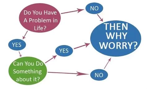 Why You Don’t Need To Worry About Rigged .